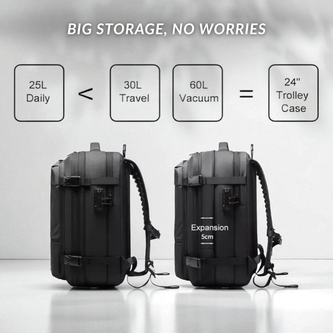AirMax Pro Backpack + Airpump Max